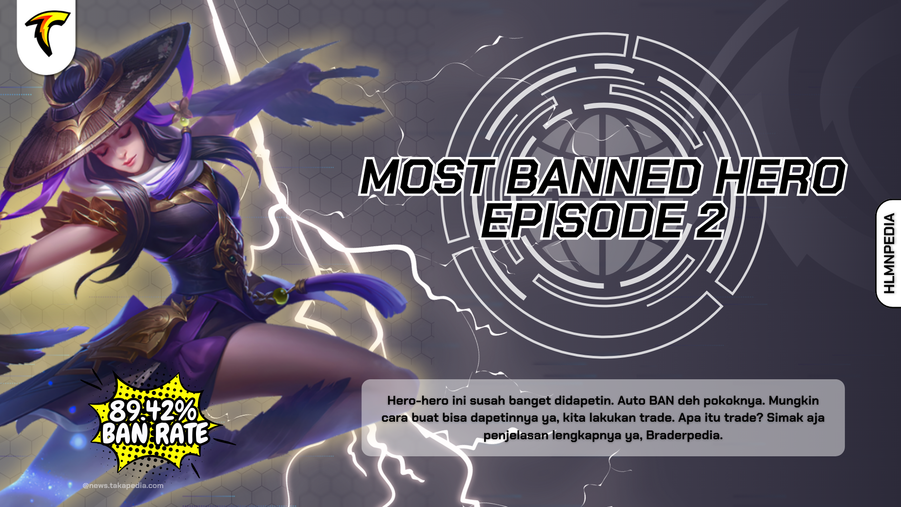 Most Ban Hero Mobile Legends Episode 2